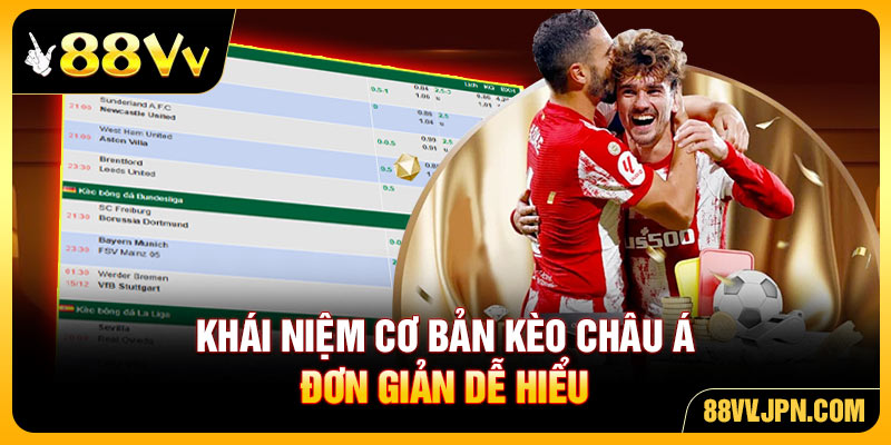 Khái niệm cơ bản kèo châu Á đơn giản dễ hiểu