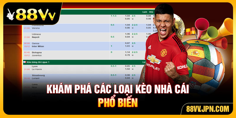 Khám phá các loại kèo nhà cái phổ biến